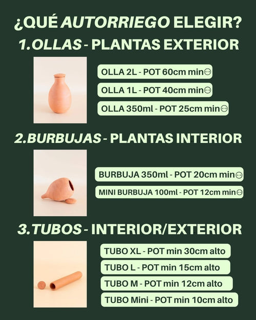 guia elegir autorriegos