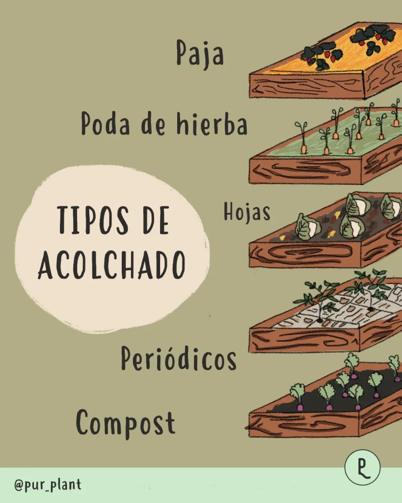 tipos de acolchado